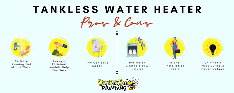 Pros-Cons-of-Tankless-Water-Heaters